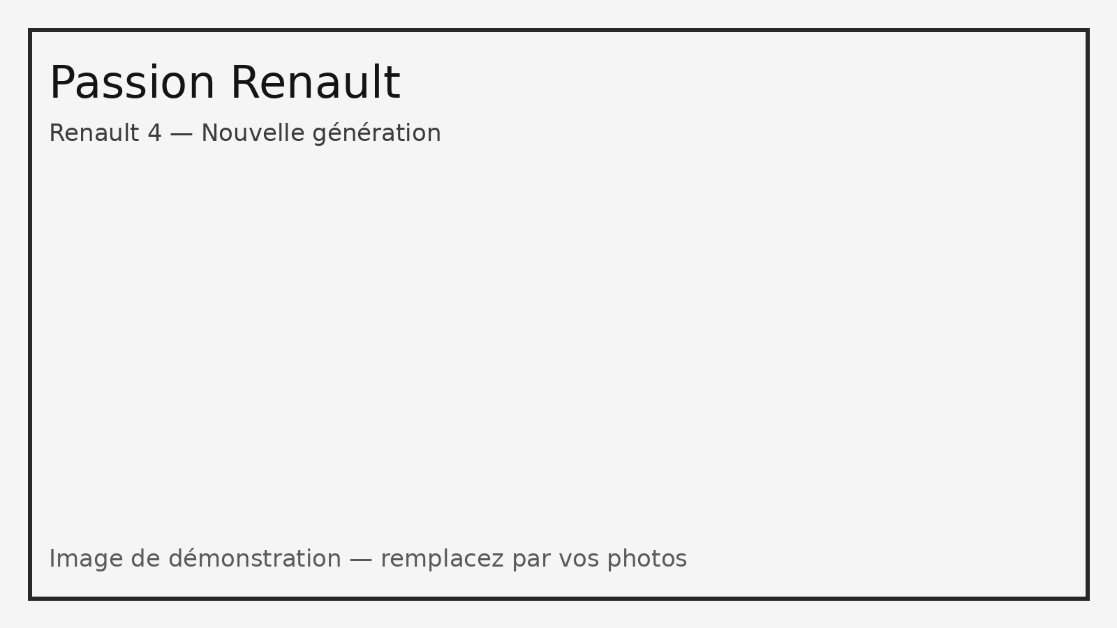 Renault 4 électrique