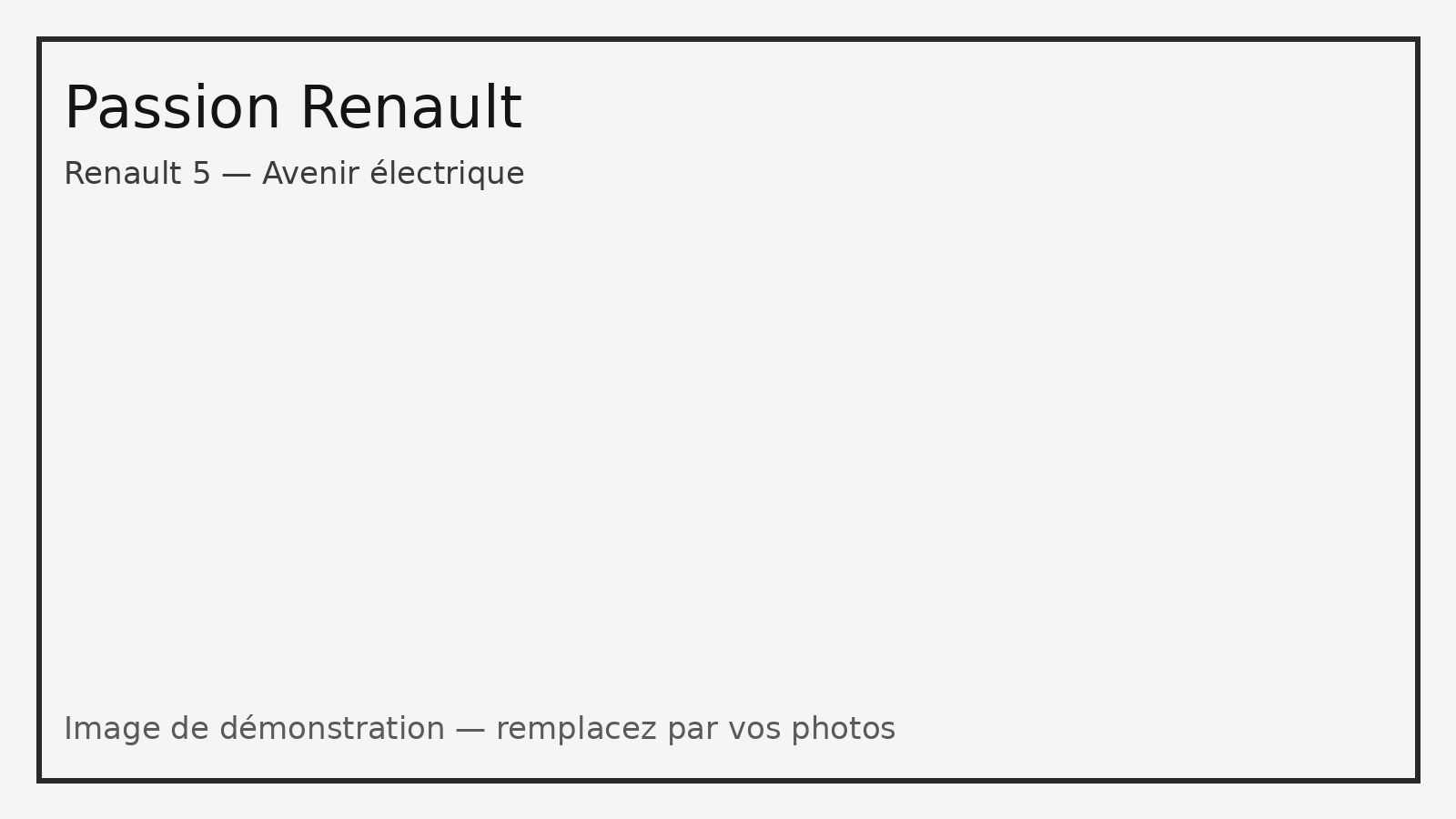 Renault 5 électrique