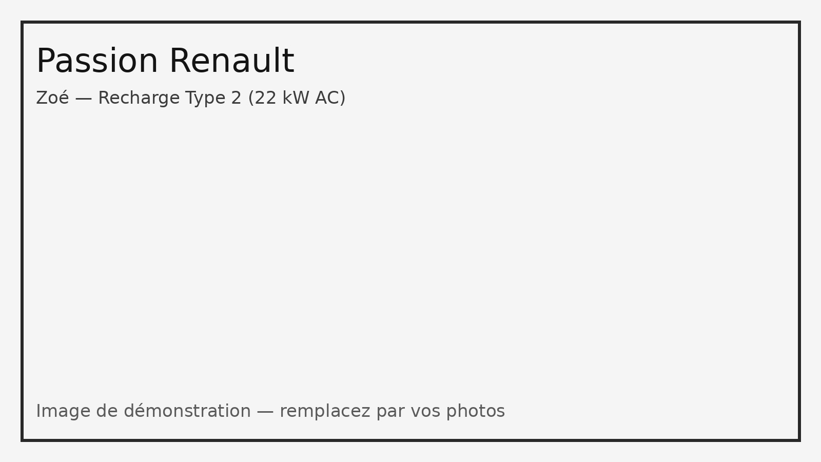 Recharge Zoé sur borne Type 2